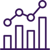 Bar Chart-purple@240