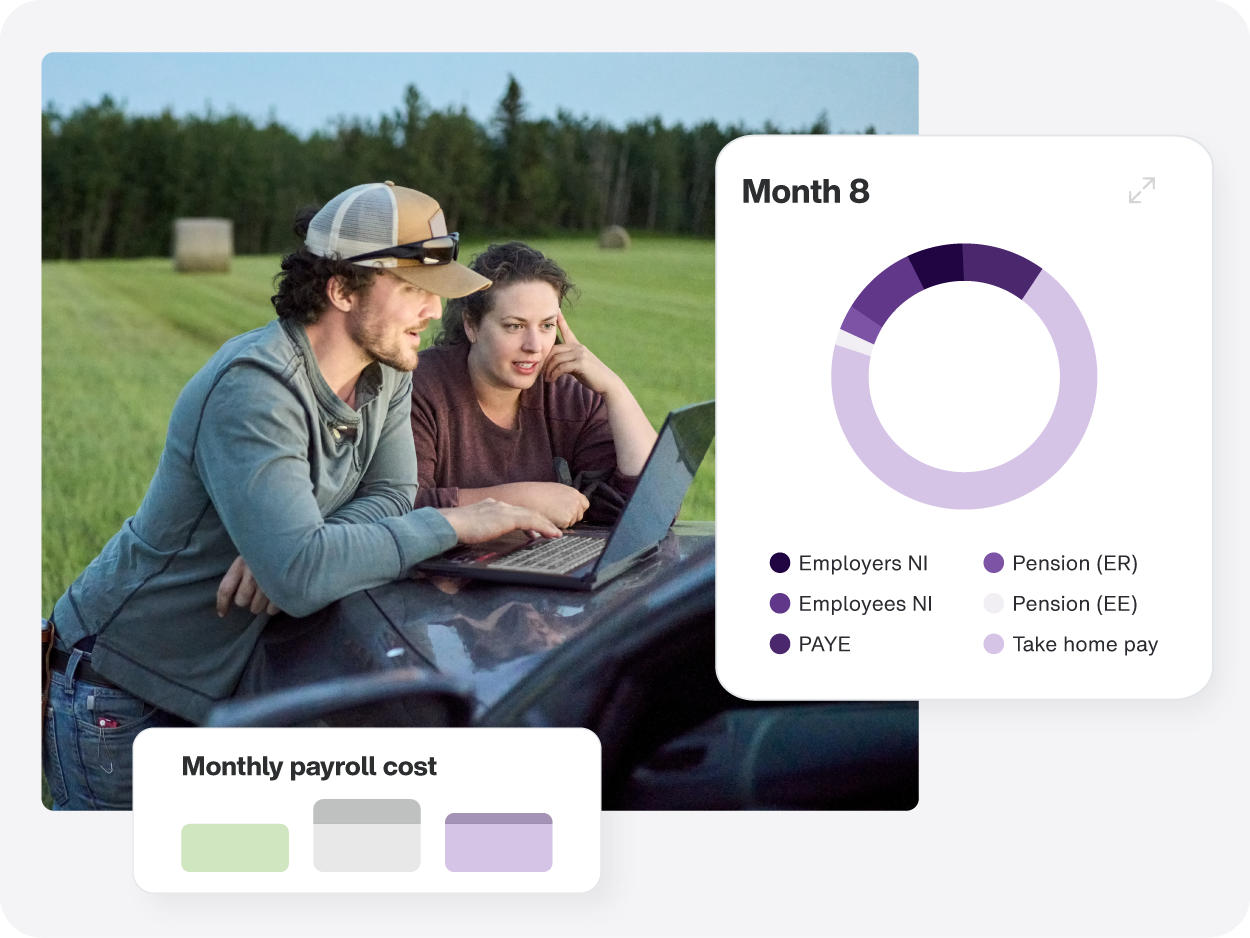 agronomy-software-monthly-payroll-costs agronomy-software-monthly-payroll-costs